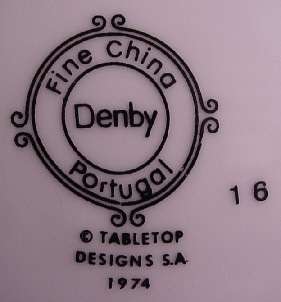 Denby Fine China TEA PARTY Cup & Saucer EXCEL  
