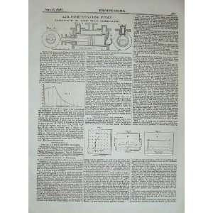   1876 Engineering Air Compressing Pump Diagrams Wyllie