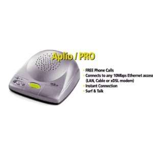  Aplio/Pro Electronics