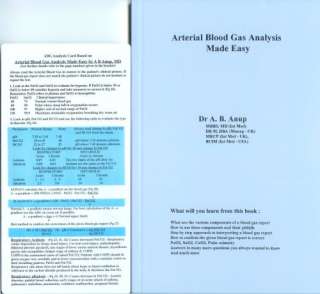 Arterial Blood Gas Analysis Made Easy With ABG Card