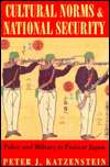 Cultural Norms and National Security Police and Military in Postwar 