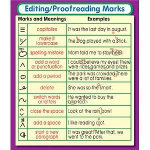  Editing Proofreading Marks Stickers