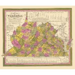  STATE OF VIRGINIA (VA) AUGUSTUS MITCHELL 1846 MAP