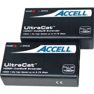  NEW UltraCat HDMI A Ver 1.3 CAT 5e Extender (Custom 