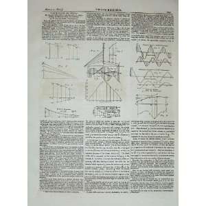   1875 Engineering Diagrams Plans Rolling Ships Drawing