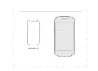 SGP Google Nexus S / 4G Screen Protector Incredible Shield Series [LCD 