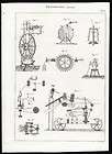 antique prints technol ogy spinning mill machine n uova