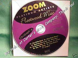 Fleetwood Mac~~ZOOM Karaoke~5~~Black Magic Woman~~Dreams~~CD+G  