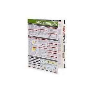  Microbiology SparkChart Books