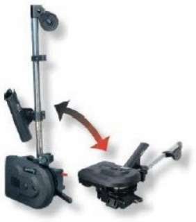 The tilt up feature locks rigger securely in upright position so it 