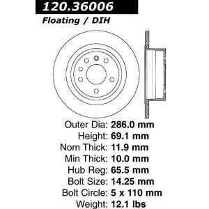    Centric Parts, Inc. 120.36006 Rear Disc Brake Rotor Automotive