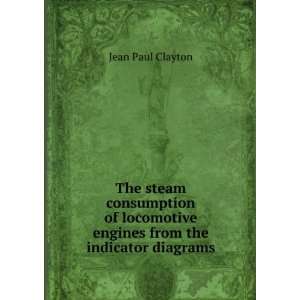  The steam consumption of locomotive engines from the 