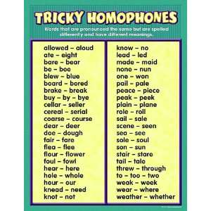  Teacher Created Resources Tricky Homophones Chart (7737 