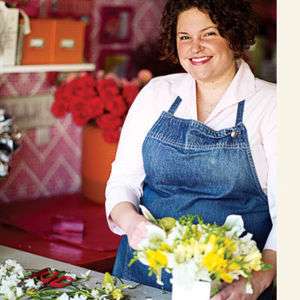Florist Flower Shop Store Sample Business Plan NEW  
