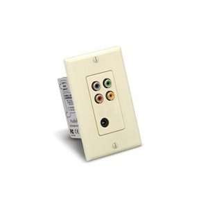   1180RD Single Cat 5 Receiver Wallplate  Decora style