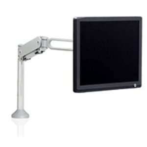   Humanscale M4 Panel Mounted Articulating LCD Monitor Arm Electronics