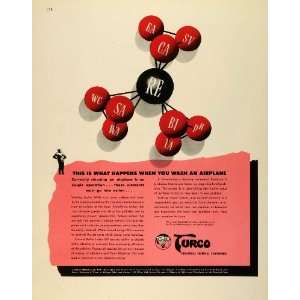  1945 Ad Turco Industrial Chemical Engineering Compounds 