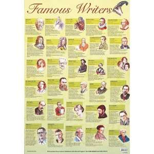  Famous Writers (Early Learning Famous People 