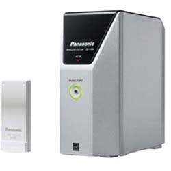 Panasonic SH FX60 Wireless Receiver Module (Refurbished)   