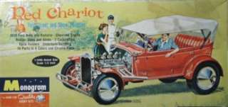   Monogram Red Chariot Ford Street & Show Phaeton 1962 Model Car Kit