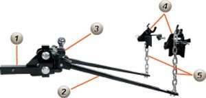   adjustable ball mount 4 hook up brackets 5 hook up chains 6 pin clip