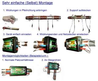 SCHUTZ FÜR KESSEL, BOILER, SOLARTHERMIE u. INSTALLATION  