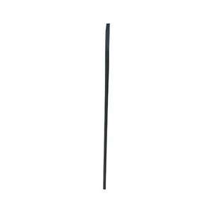  Union Tools 760 30648 Pinch Point Bars
