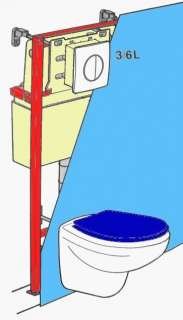 WC Vorwandelement Spülkasten inkl. Drücker / Bedienelement 6 Liter 