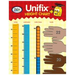  7 Pack DIDAX UNIFIX HEIGHT CHART 