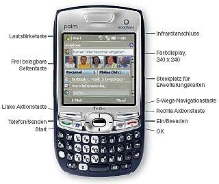Palm Treo 750 UMTS / HSDPA Smartphone Handy  Elektronik