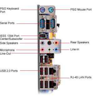 EVGA nForce4 SLI NVIDIA Socket 775 ATX Motherboard / Audio / PCI 