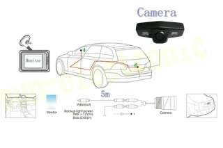   Car Rear View Camera Caméra De Recul Pour ACURA TSX