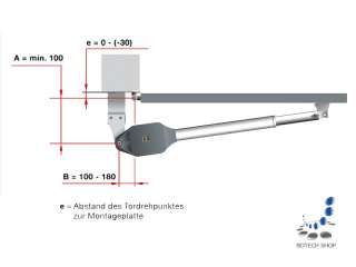 Set Drehtorantrieb 1 flg. Hörmann RotaMatic PL 1 SK  