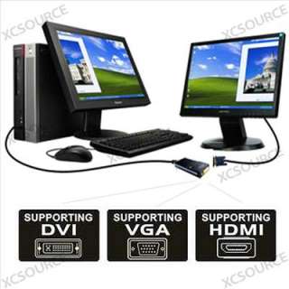 USB 2.0 UGA to DVI VGA HDMI Multi Display Dual Monitor Converter 