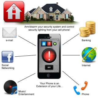 X10 OnAlert Mobile Activehome Pro Smart Phone App SW46A  
