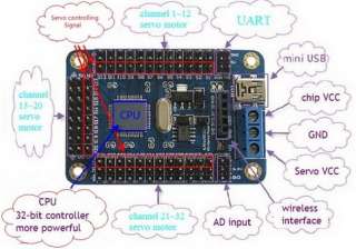 32 Channel Servo Controller Board   UART Control  