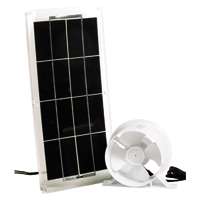 RV Motorhome Solar Panel and Included Cooling Fan For Use in 