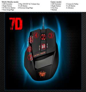   2000DPI Wired Mice Spider Optical USB Gaming Mouse Music Control
