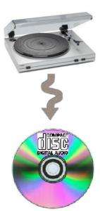 COPY TRANSFER LP VINYL RECORDS TO YOUR PC CD OR IPOD  