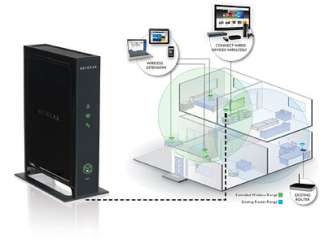 NETGEAR Universal WiFi Range Extender WN2000RPT